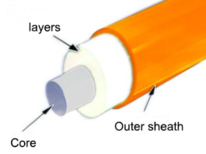 Үлкен жопа секс
