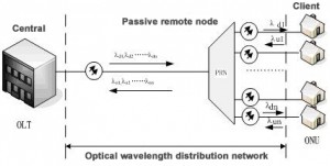 1cd4f60d54505bfaf022d711cb54f245 (1)