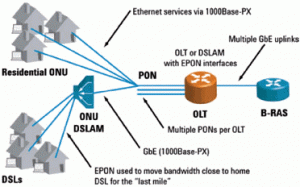 9f956c345bf25429ac8a786297092153