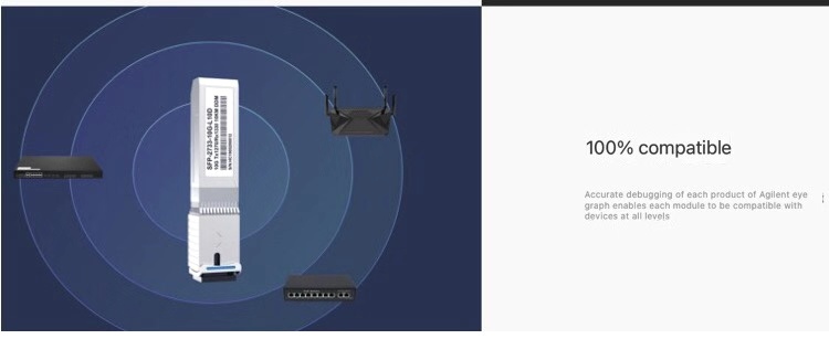 ចំណុចប្រទាក់ Fiber-optic សម្រាប់ម៉ូឌុលអុបទិក ប្រភេទឧបករណ៍បញ្ជូនអុបទិក ក្រុមហ៊ុនផលិតឧបករណ៍បញ្ជូនអុបទិក
