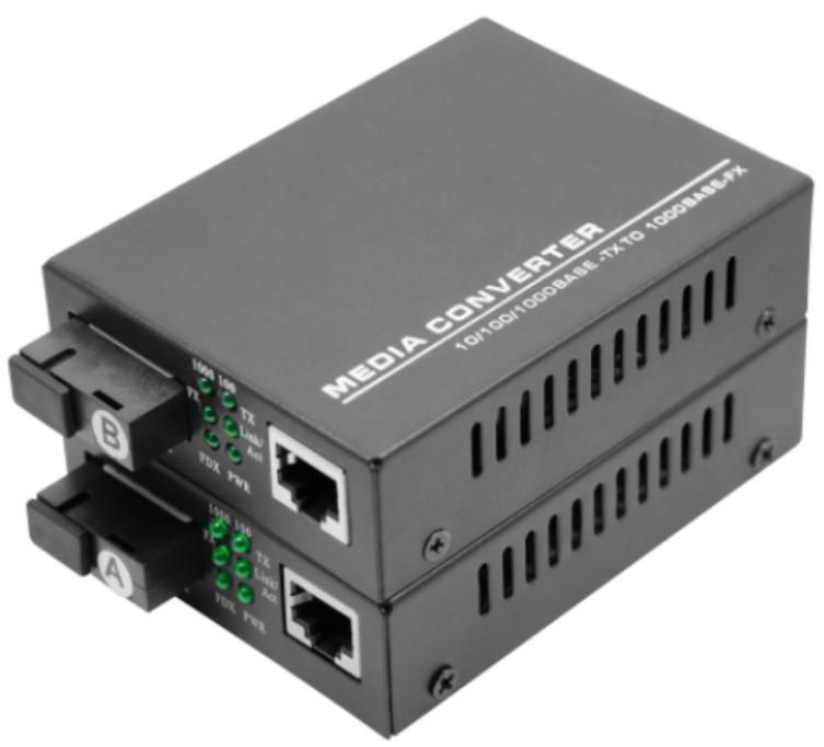 Classification of Common Optical Fiber Collectors