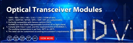 Optical module FEC function, what is fec in optics,