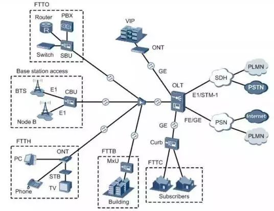 QQ图foto20191126142341